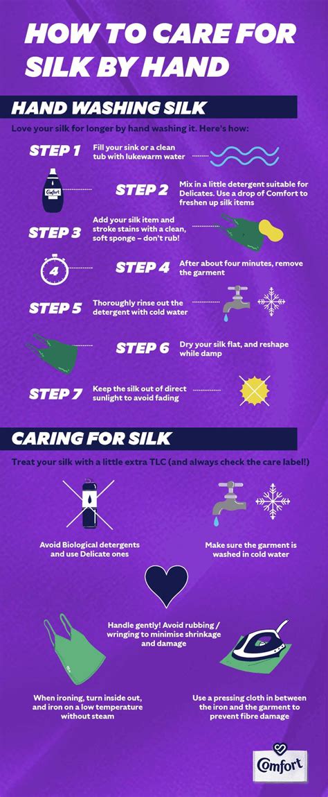 how to clean silk clothes.